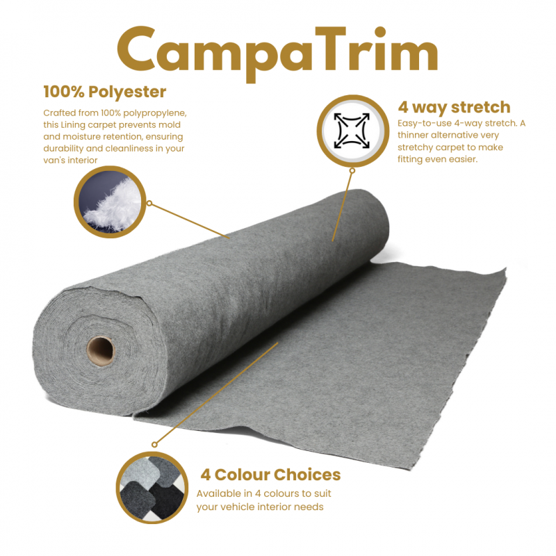 1m CampaTrim 4 way stretch Lining carpet