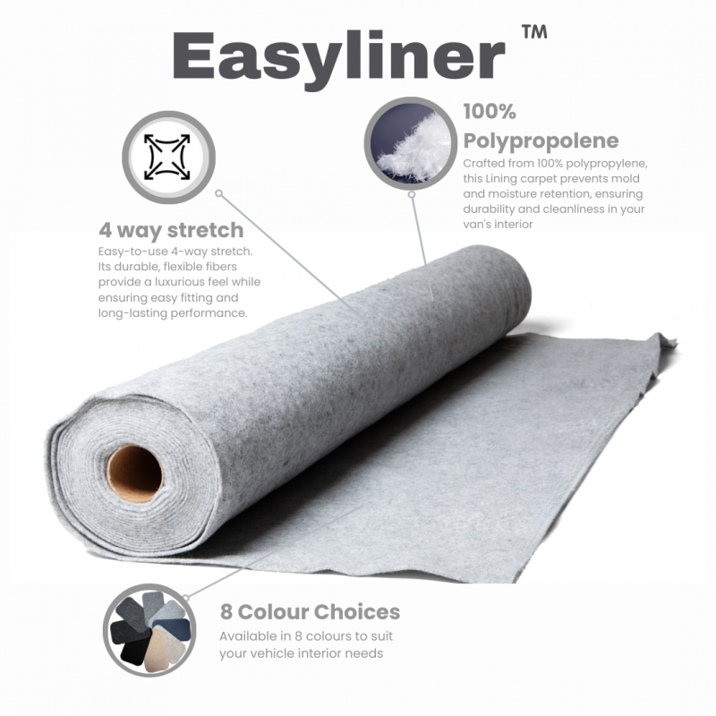 1m Easyliner Stretch van lining carpet