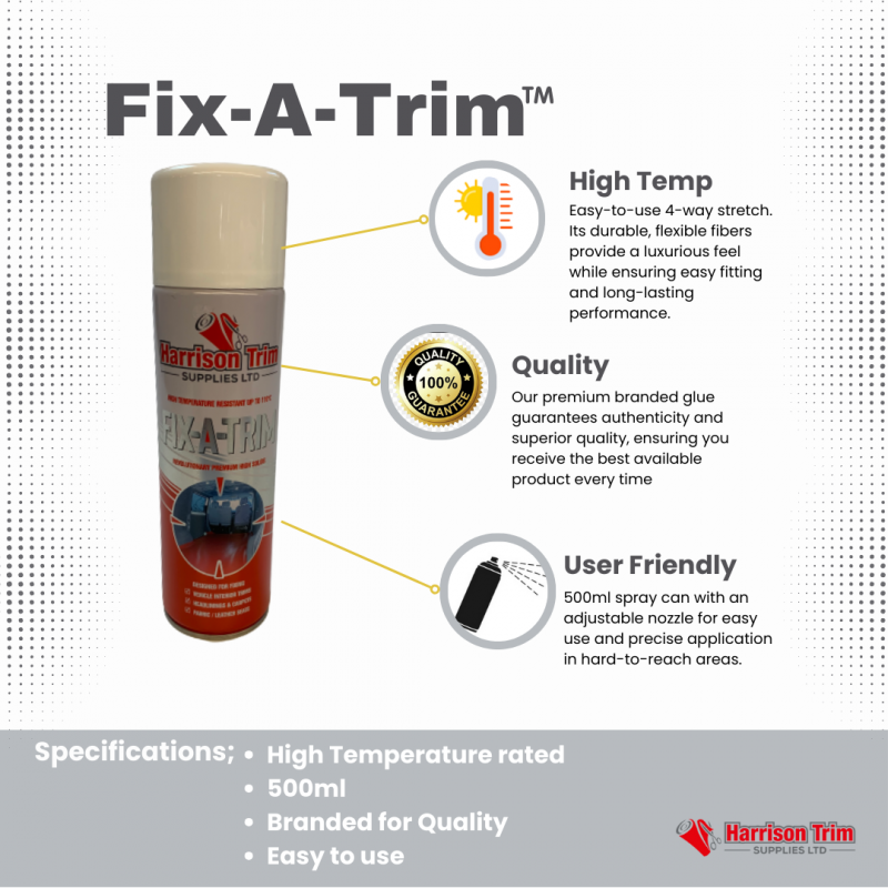 5m Veltrim deal inc glue